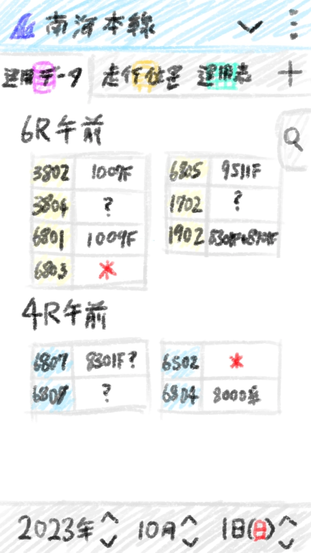 運用観察Hub - 2