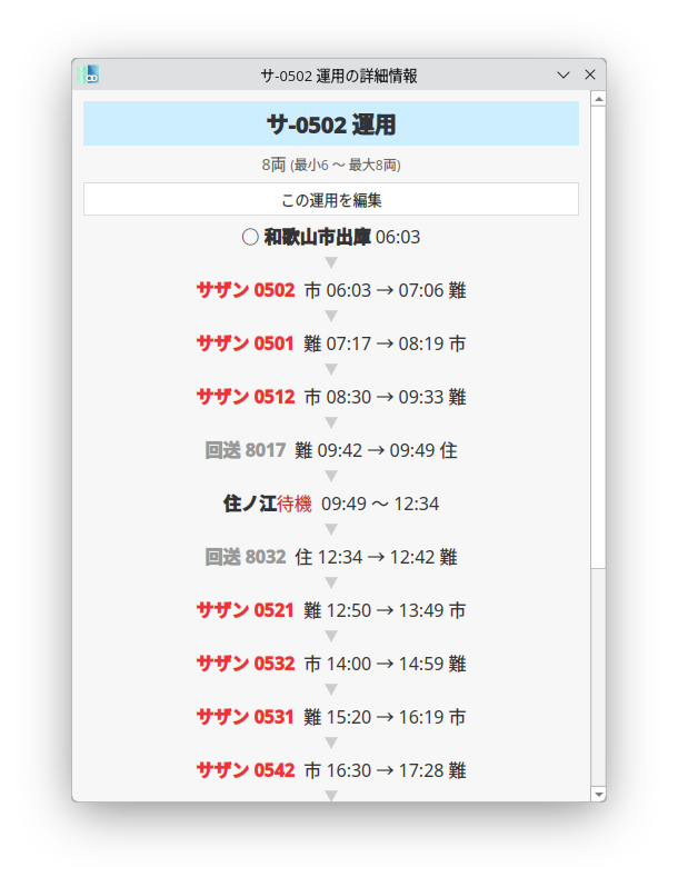 OptDia 運用詳細